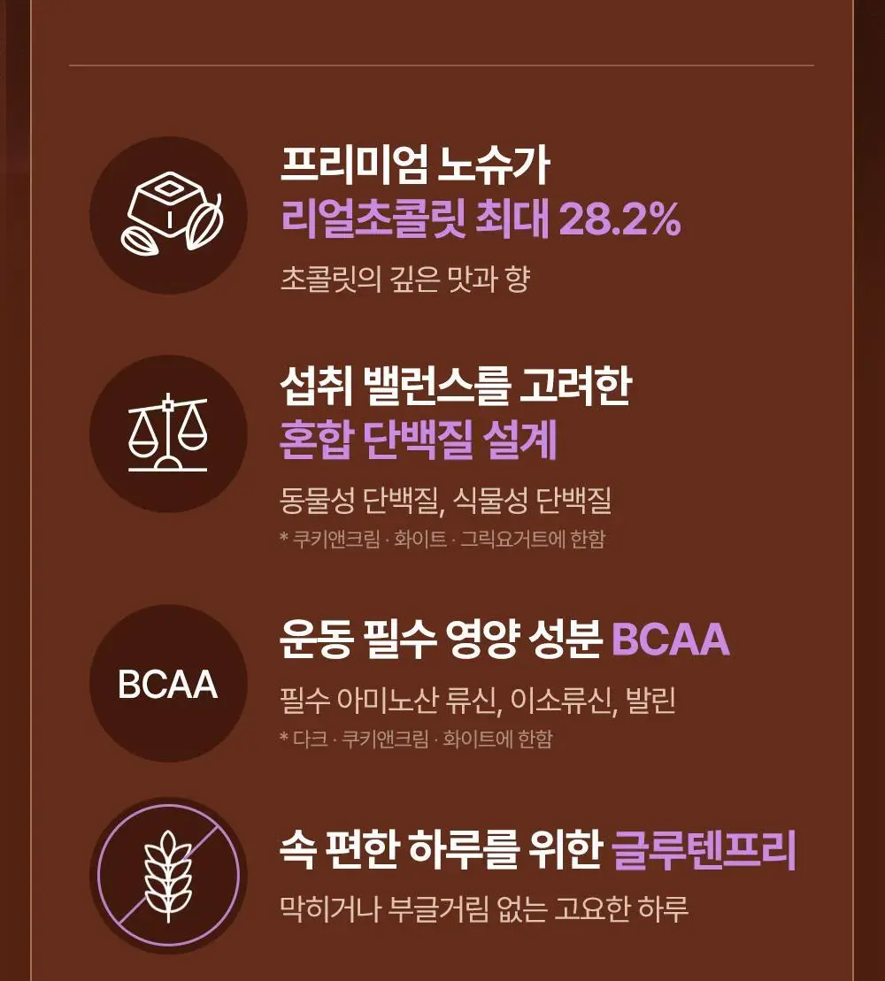 [포켓몬에디션] 빼바 리얼초콜릿 프로틴바 40g 4종 1택 (다크/화이트/쿠키앤크림/그릭요거트) 상세페이지 7